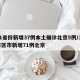 31省份新增37例本土确诊北京5例/31省区市新增71例北京