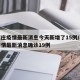 石家庄疫情最新消息今天新增了15例/石家庄疫情最新消息确诊19例